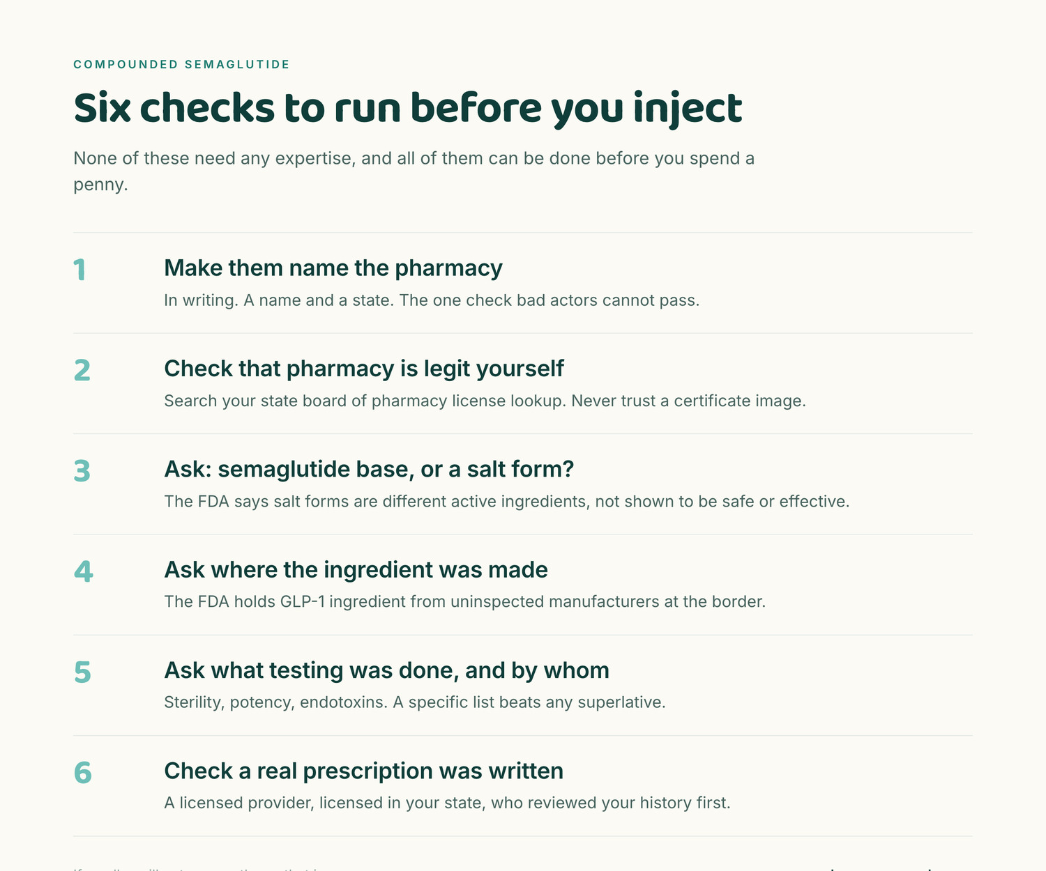 Six checks before you inject compounded semaglutide: name the pharmacy, verify the license, ask base or salt form, ask where the ingredient was made, ask what testing was done, and check a real prescription was written.