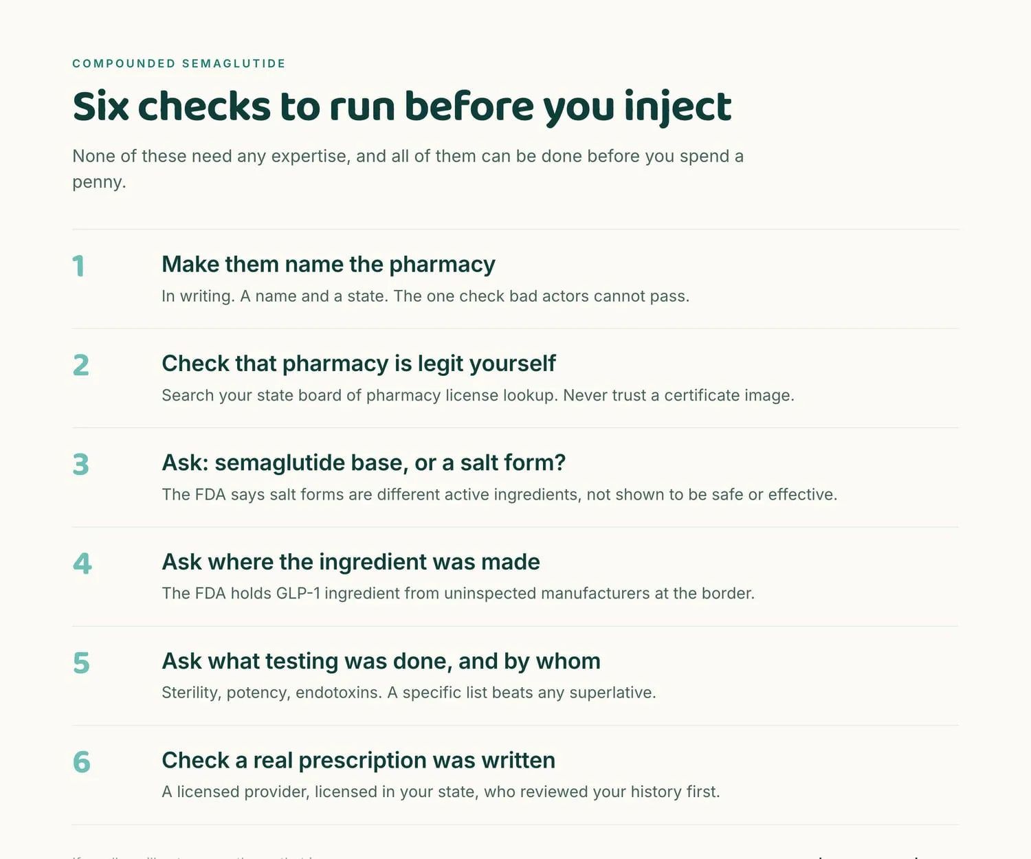 Six checks before you inject compounded semaglutide: name the pharmacy, verify the license, ask base or salt form, ask where the ingredient was made, ask what testing was done, and check a real prescription was written.